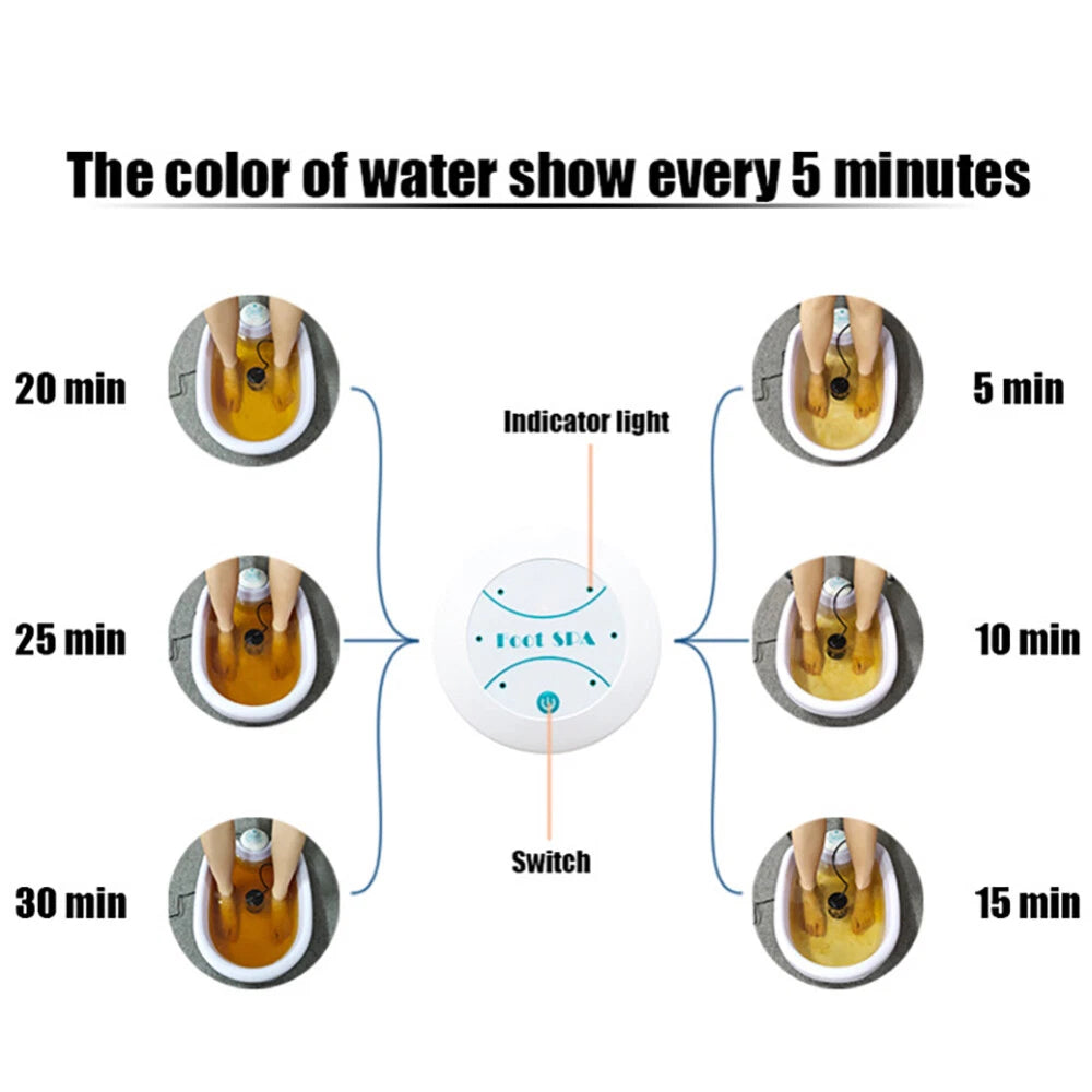 Healifeco Ionic Foot SPA – At-Home Detox Cleanse Bath Machine